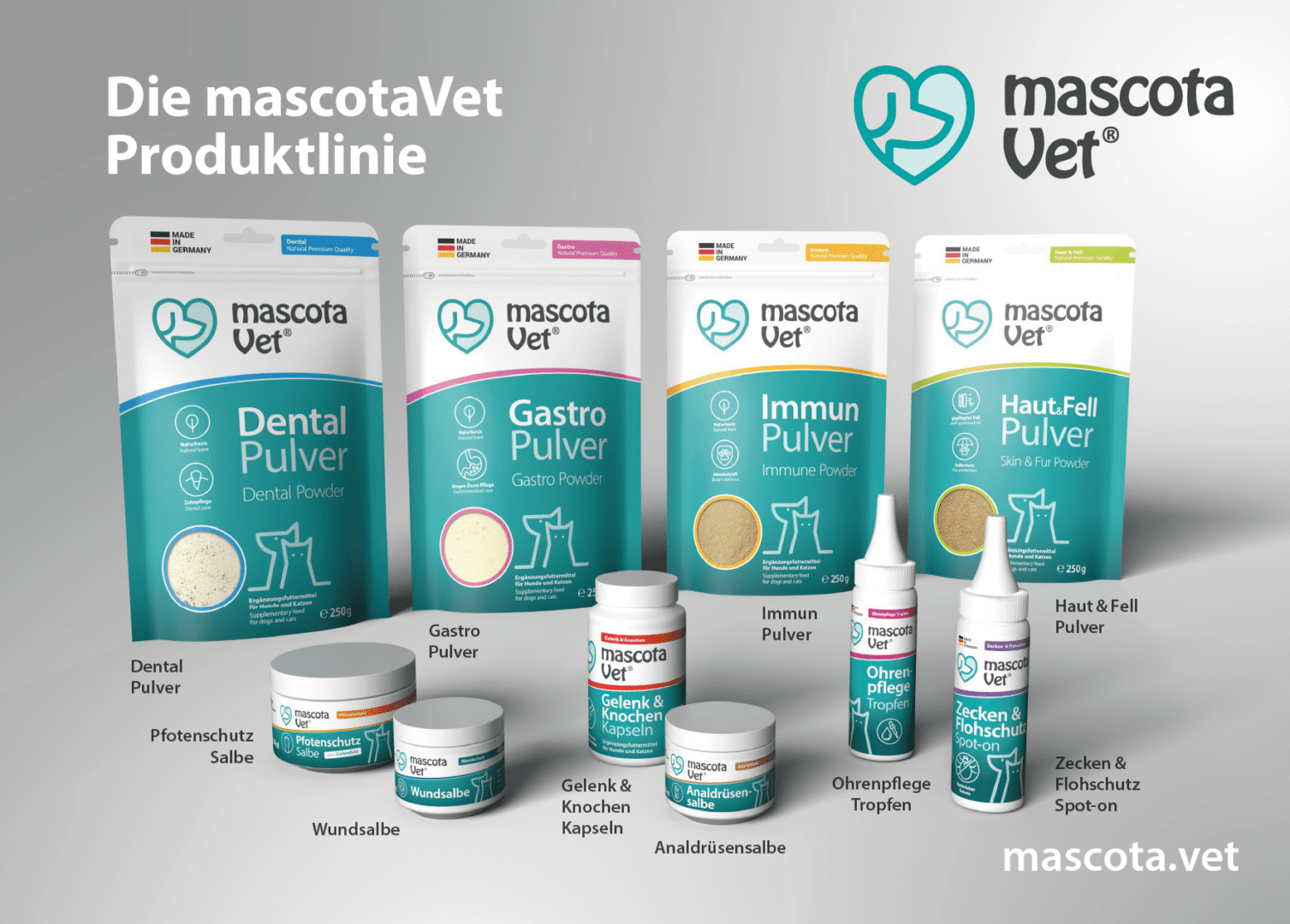 Willkommen im neuen mascota Vet Sortiment